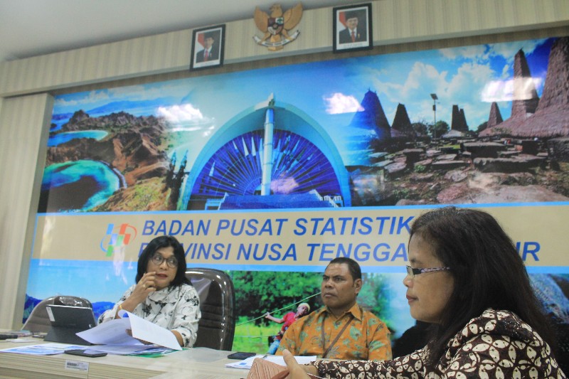 Mei 2019, Kota-kota di Nusa Tenggara Timur Alami Inflasi