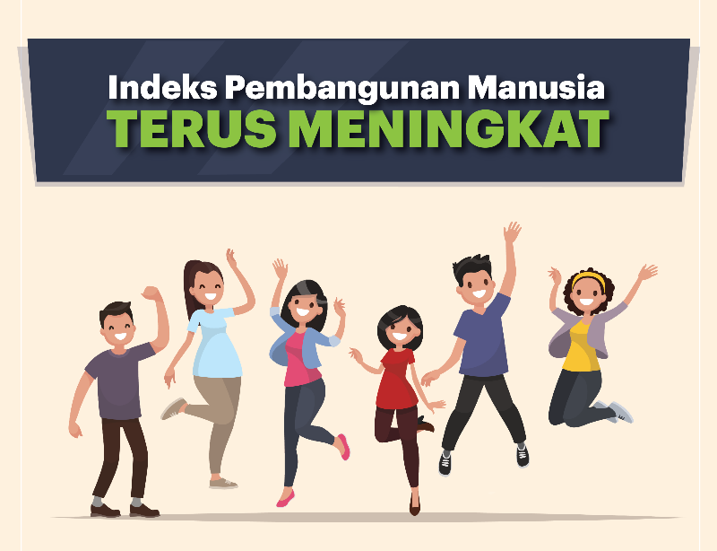 Indeks Pembangunan Manusia Sabu Raijua Terendah di Provinsi NTT