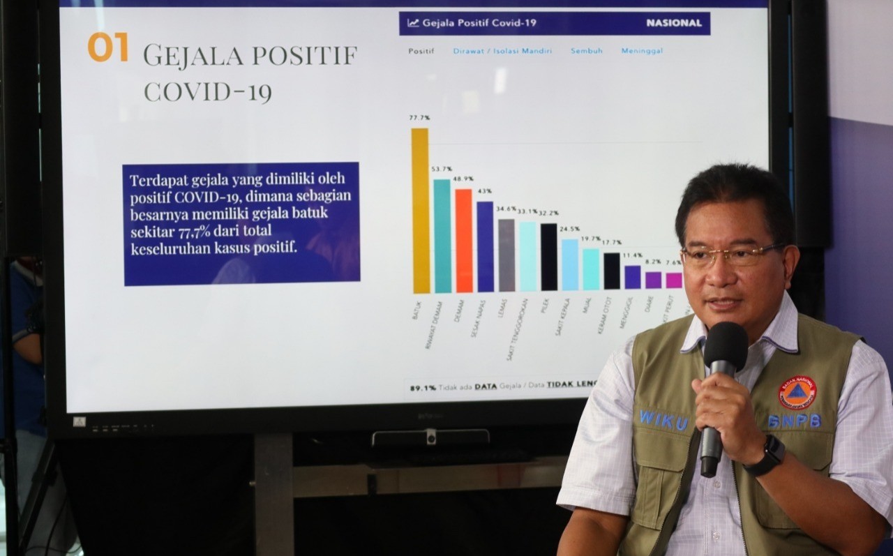 Gerakan Kurva Landai Jadi Solusi Penurunan Angka Kasus Covid-19