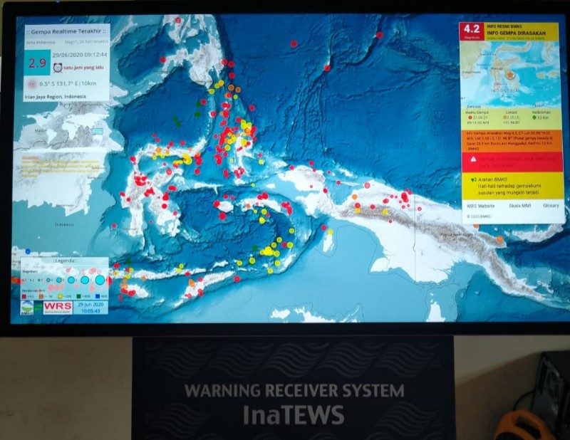 Minimalkan Dampak Bencana di NTT, BMKG Pasang ‘WRS New Gen’