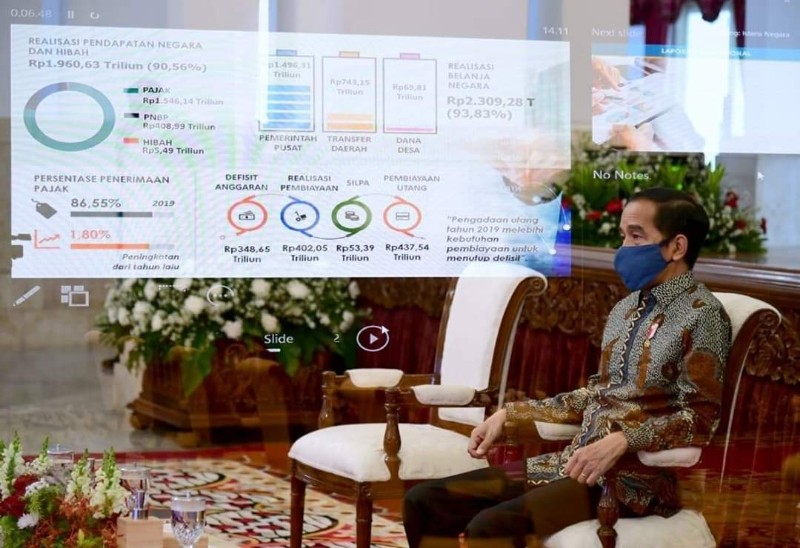 Presiden Jokowi: Tiap Rupiah Uang Rakyat Harus Dikelola Transparan