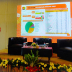 Sensus Ekonomi 2026 Potret Kondisi Ekonomi NTT dan Indonesia